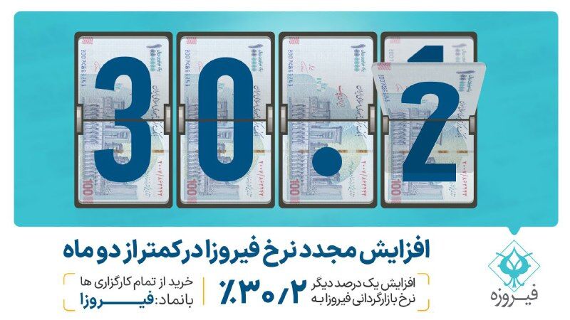افزایش مجدد نرخ فیروزا در کمتر از دو ماه