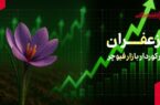 زعفران؛ رکورددار معاملات بازار آتی بورس کالا