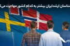 کارشناسان ارشد ایران بیشتر به کدام کشور مهاجرت می‌کنند