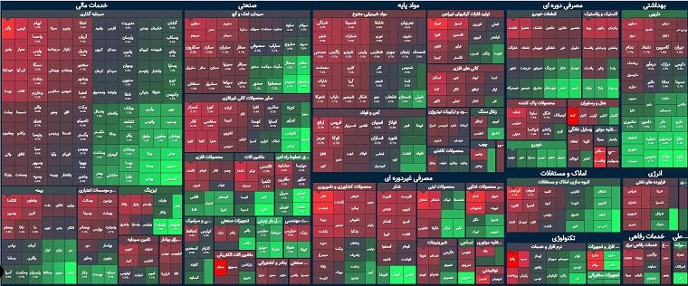 گزارش پایانی بورس ۵آذر ۱۴۰۱/ بنزین جاده خودرو را لغزنده کرد