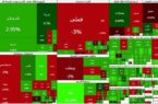بورس کی باز می‌شود؟ /تاکید کمیسیون اقتصادی بر بازگشایی بازار سرمایه