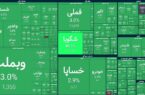 بازار سهام در روز خبر توافق ایران و آمریکا | ۱۰۰ درصد بازار بر مدار مثبت بازار سهام در روز خبر توافق ایران و آمریکا | ۱۰۰ درصد بازار بر مدار مثبت