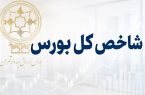 جهش 112 هزار واحدی شاخص بورس در دقایق ابتدایی معاملات امروز جهش ۱۱۲ هزار واحدی شاخص بورس در دقایق ابتدایی معاملات امروز